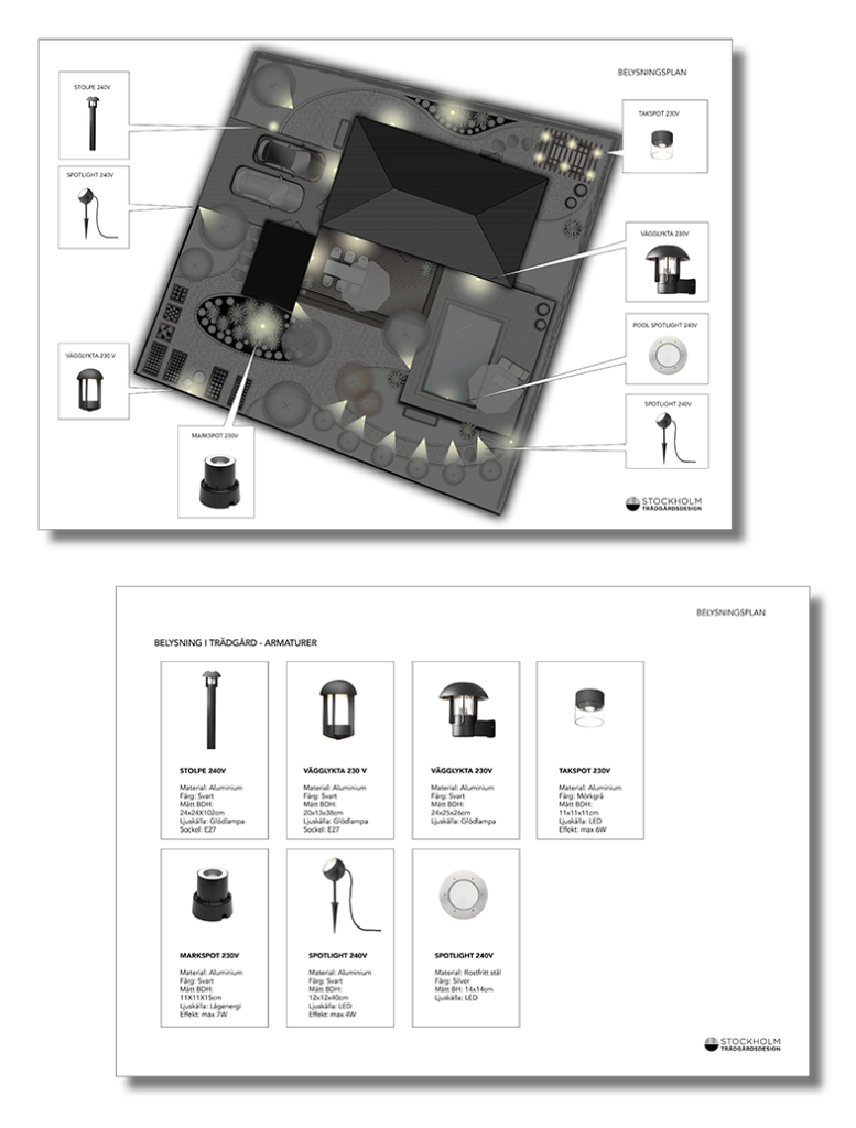 Belysningsplan-belysning-för-trädgård